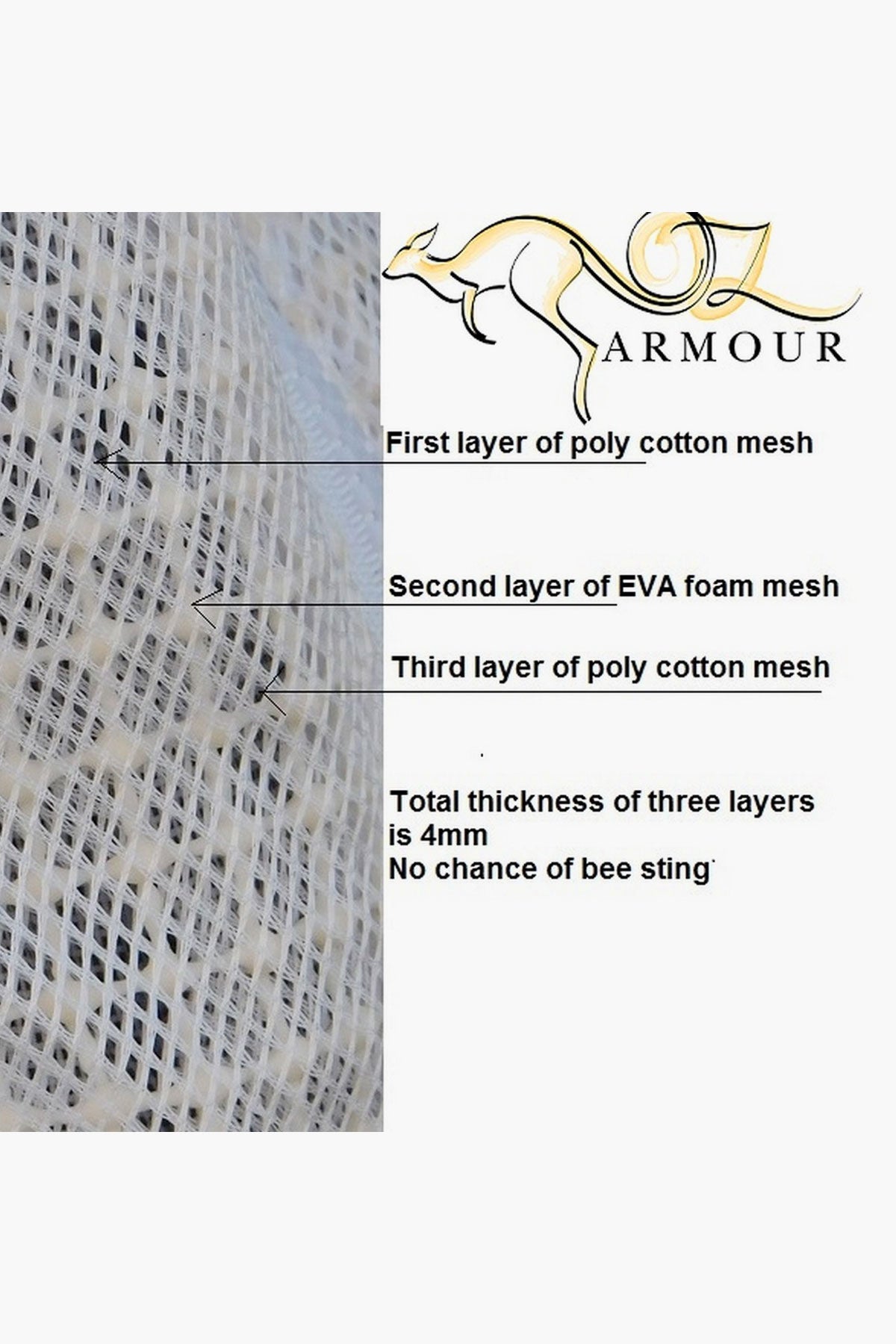 3 Layer Mesh Ventilated Beekeeping Jacket With Fencing Veil & Round Hat Veil - Premium Jackets