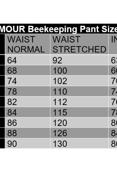 OZ ARMOUR 3 Layer Mesh Ventilated Beekeeping Trousers For Big & Short or Big & Tall - Premium Adult Suits and Jackets