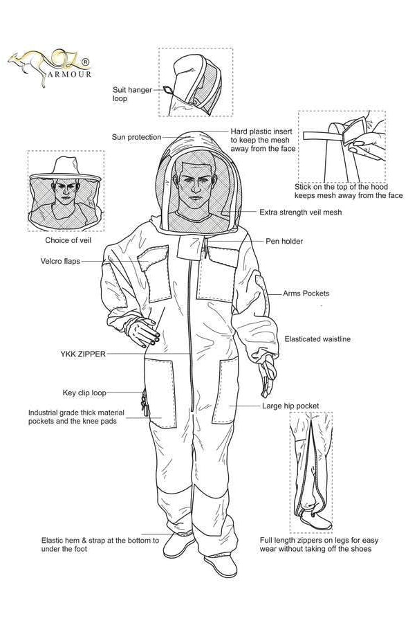 Pink Poly Cotton Semi Ventilated Beekeeping Suit With Fencing Veil & Round Hat Veil - Premium Adult Suits