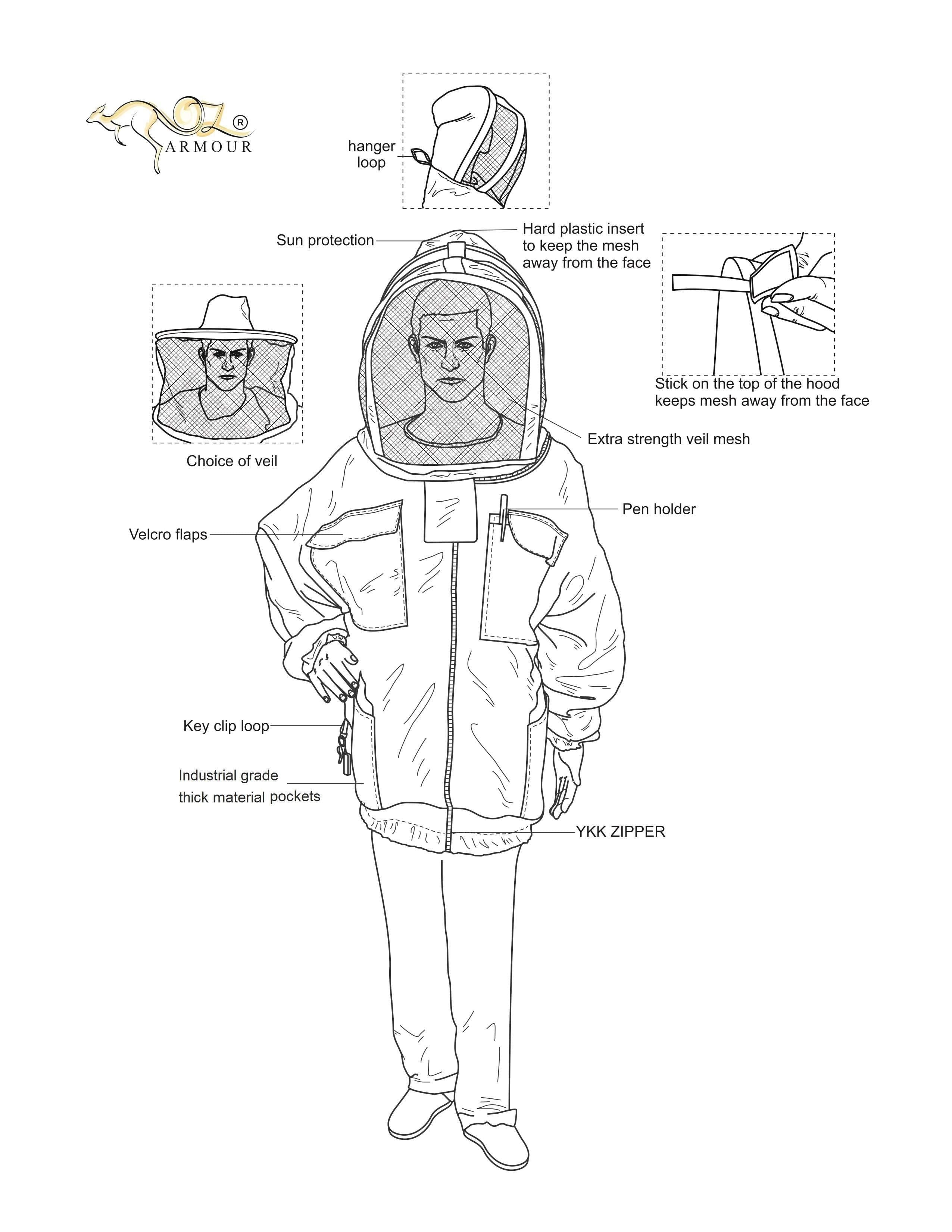 OZ ARMOUR Poly Cotton Semi Ventilated Beekeeping Jacket With Round Hat Veil,Beekeeping,beekeeping gear,oz armour