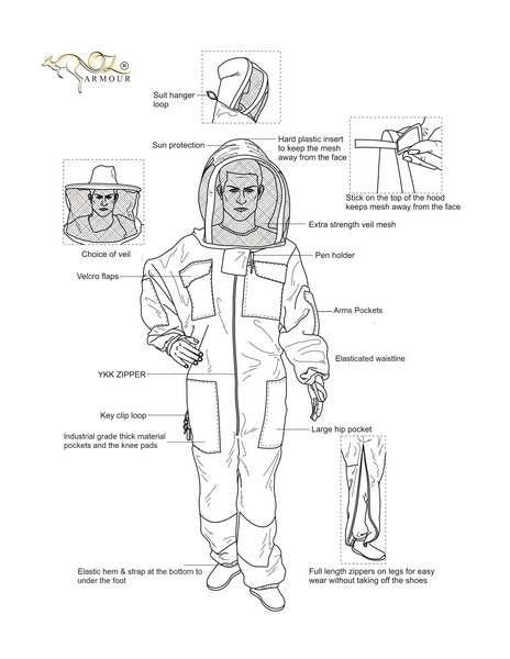 Beekeeping Starter Kit 4 With OZ ARMOUR Three Layer Mesh Beekeeping Suit - Starter Kits