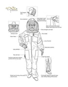 Beekeeping Starter Kit 4 With OZ ARMOUR Three Layer Mesh Beekeeping Suit - Starter Kits