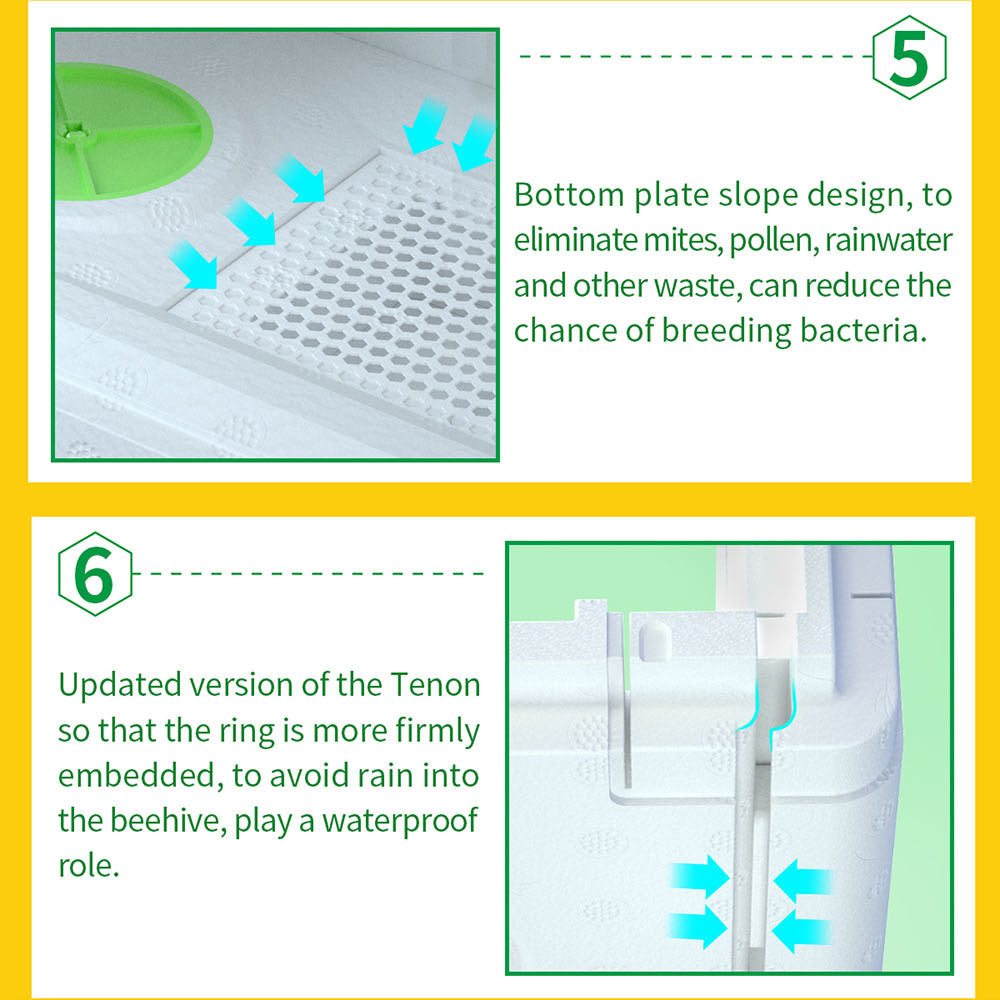 Additional details and features of the NUCS Double.