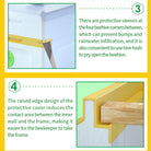 Additional details and features of the NUCS Double.