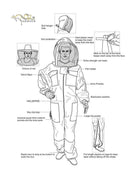 Beekeeping Suit Features